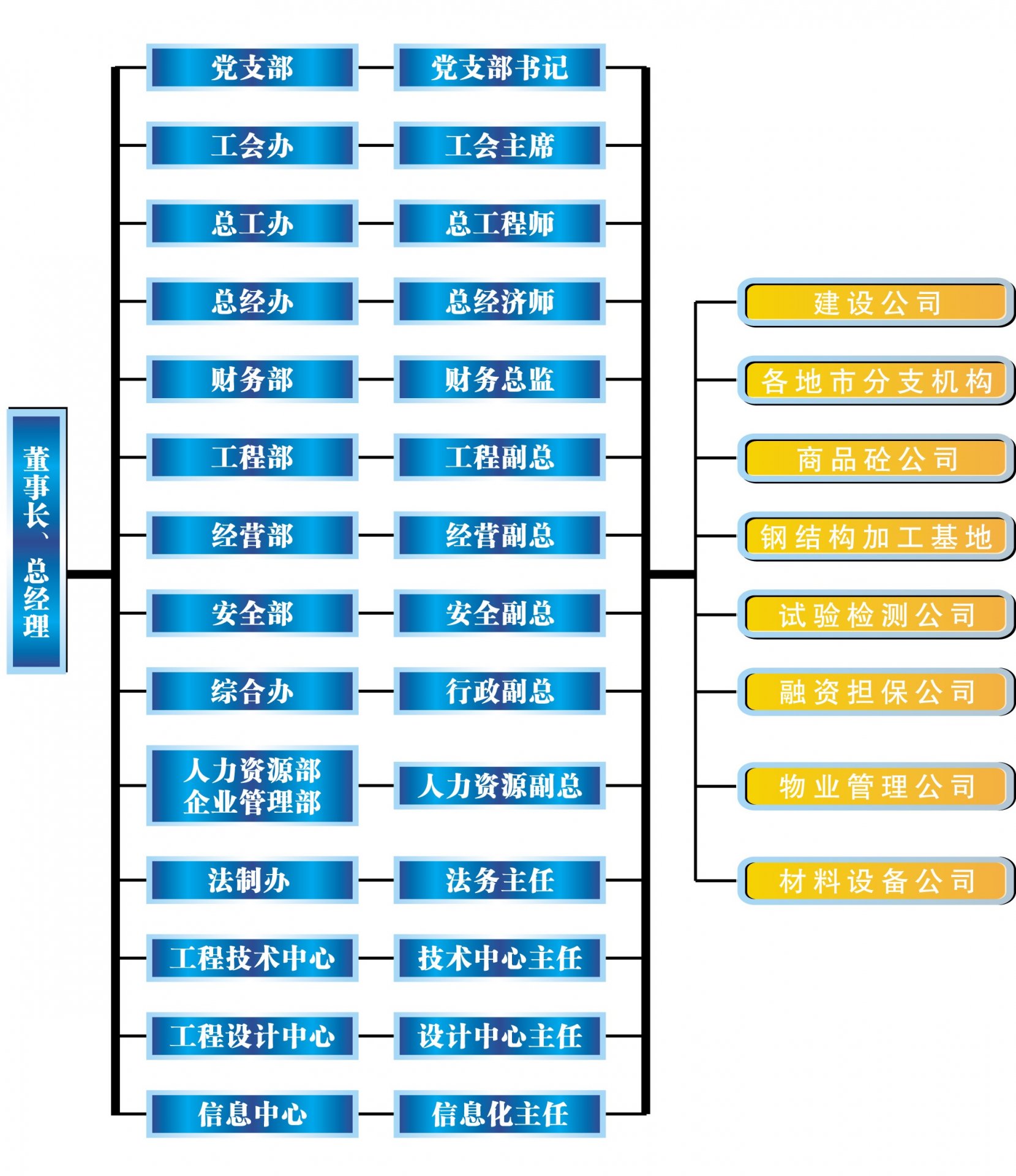 450015